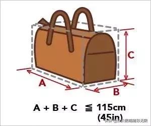国际托运行李的重量与大小尺寸,航空行李重量标准