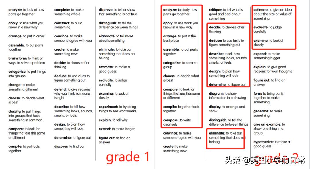 价值1000多块的练习册，竟然免费啦！暑期燃爆孩子的思维训练