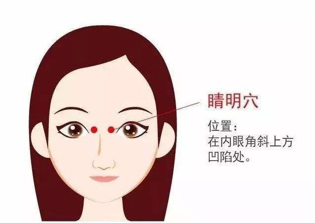 头部的重要穴位经常按摩让你神清气爽