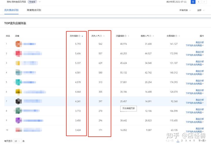 你所知道的“黑搜”已经淘汰了