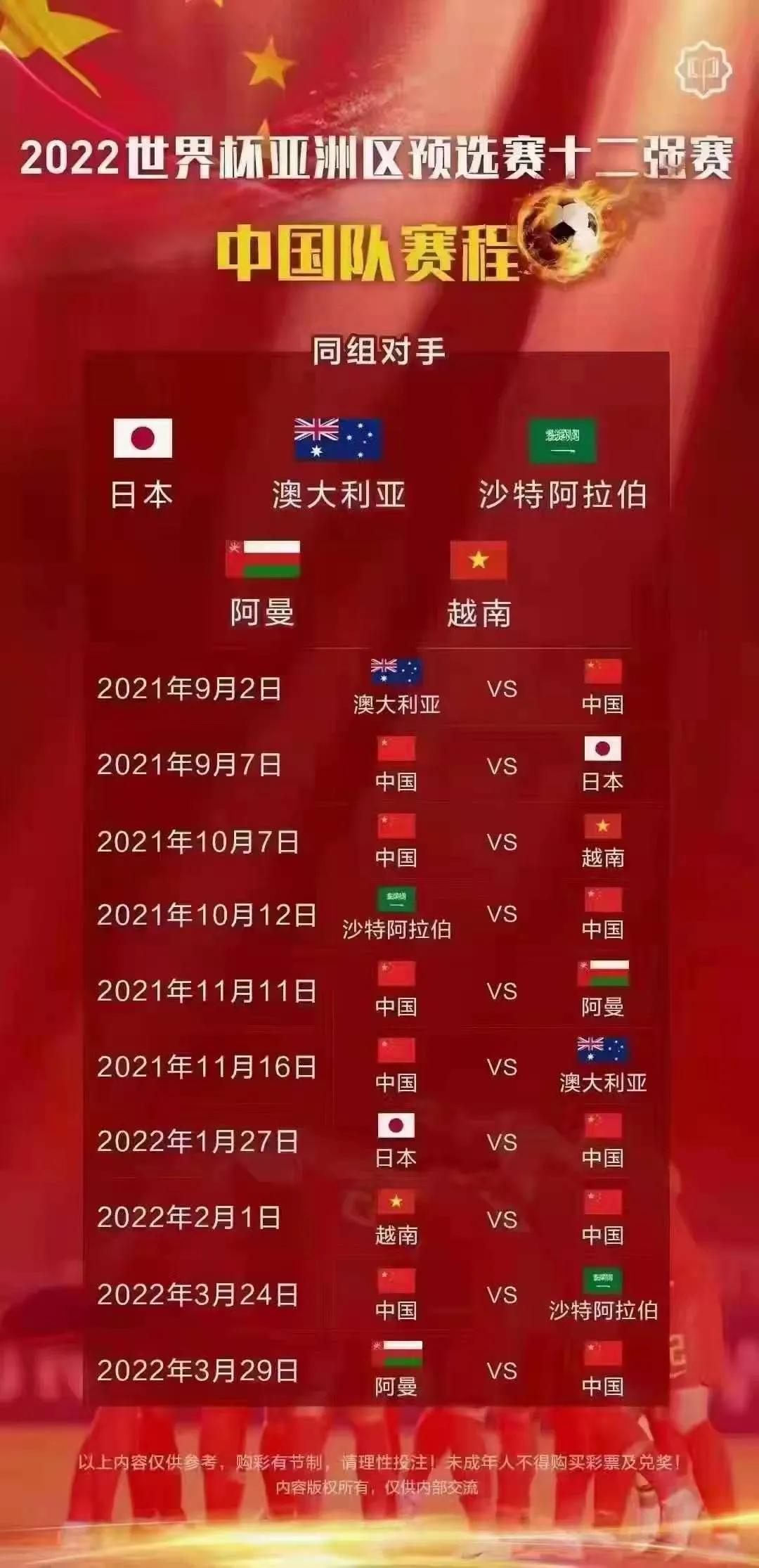 国足将对战澳大利亚截图预测比分,12强赛国足澳大利亚前瞻