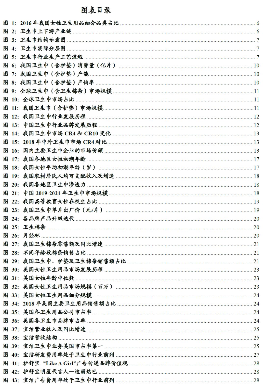 世界卫生巾市场规模,散装卫生巾和包装卫生巾