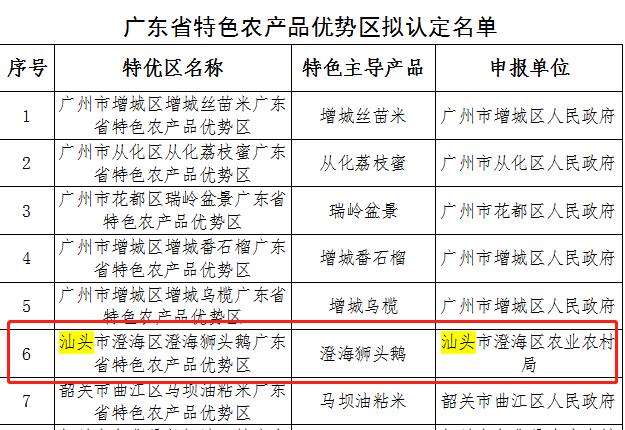汕头2021亚青会场馆,汕头亚青场馆最新消息