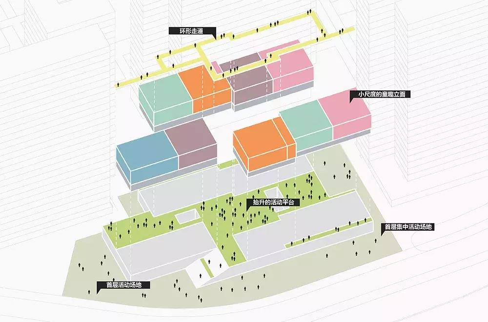 筑博设计的最新消息,筑博设计最新趋势
