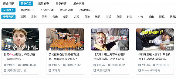 vlog有光且充实的日子 (vlog新的一天又开始了)