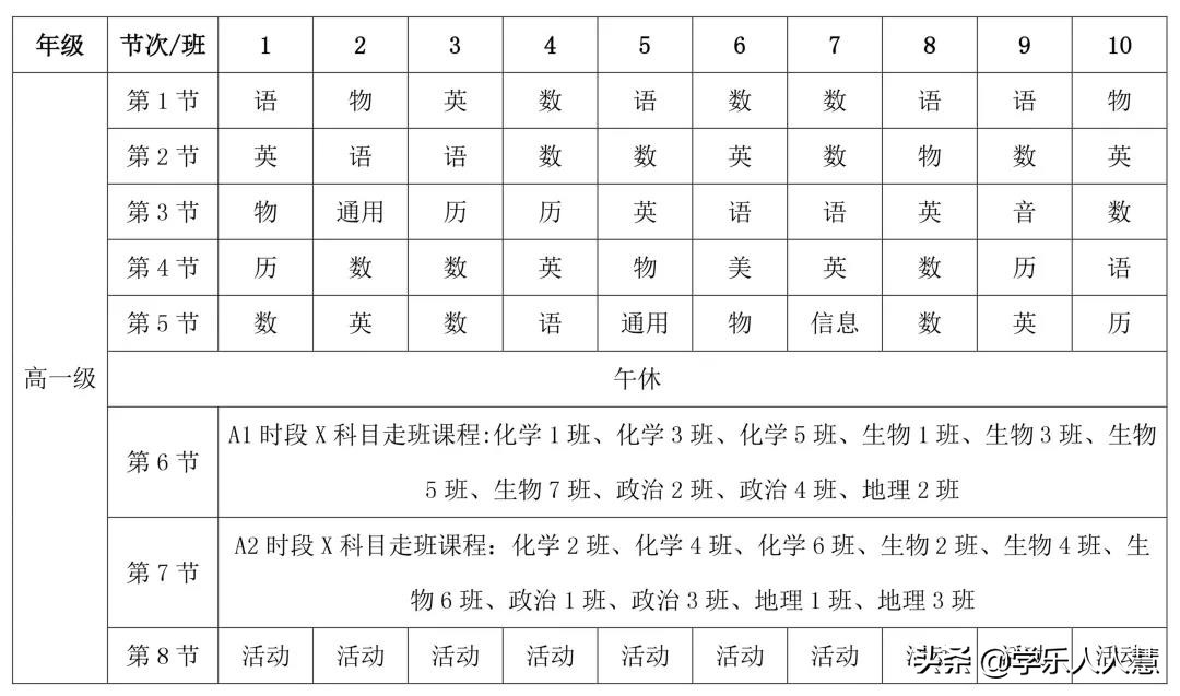 广州市第一中学2021高中招生简章,广州高中开放日