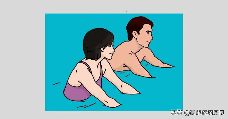 腰椎滑脱的治疗与锻炼图片,腰椎滑脱的治疗与锻炼
