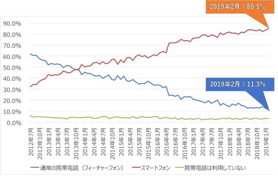 诺基亚按键新机发布,诺基亚看起来高端的按键手机
