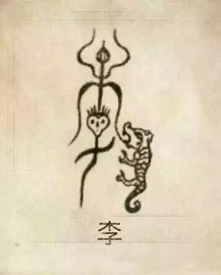 中国100个姓氏图腾,姓氏祖先图腾徐