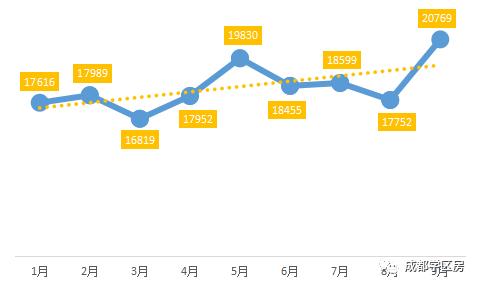 天府新区私立小学招生简章,天府新区第六小学对应初中