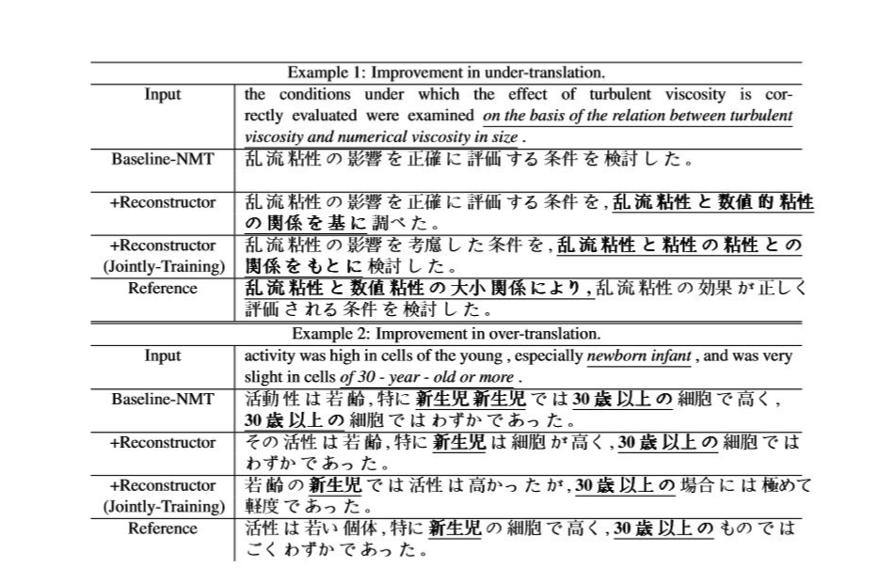 缂栫爜鍣ㄨ瘧鐮佸櫒缁勫悎閫昏緫鐢佃矾,缂栫爜鍣ㄨВ鐮佸櫒鏋舵瀯鏀硅繘