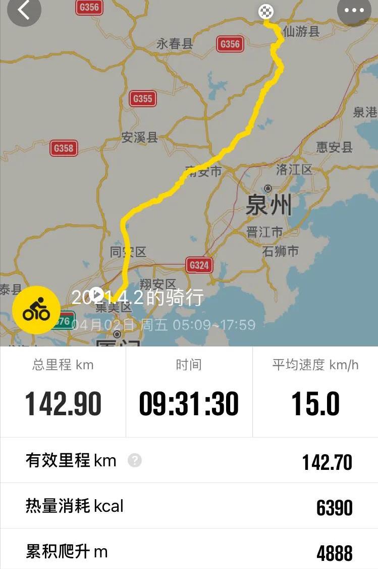 无知者无畏——新手菜鸟厦门到莆田一天142公里骑行游记