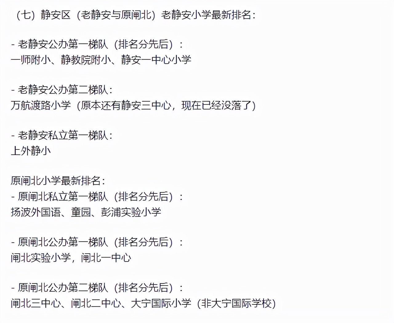 上海16区小学排行榜,上海16区小学梯队排名