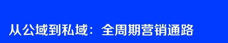 容易网的核心供应商,容易网智慧零售