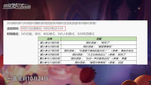 绝绝子！限定皮肤免费送！觉醒之战等你玩！返场投票27选5