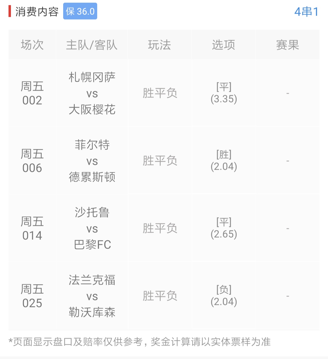 亚盘首席分析师斑鸠首次入驻头条，为大家带来今天3600倍暴击