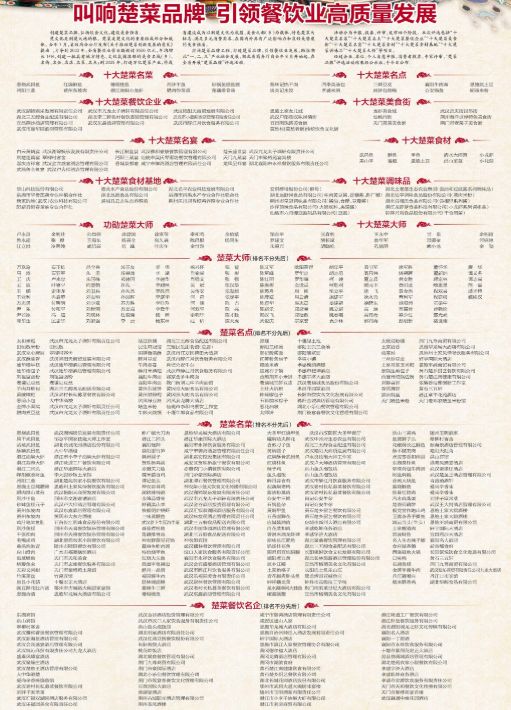 十大楚菜名菜名点出炉,楚菜十大招牌菜