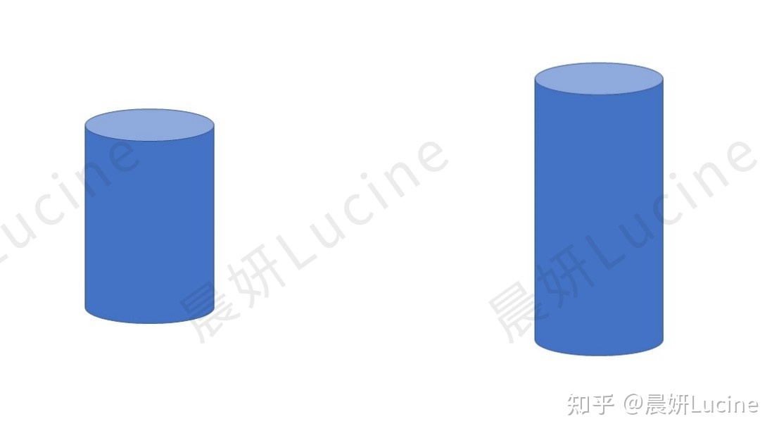 身材矮的男生怎么穿搭显高,又矮又黑男生穿搭