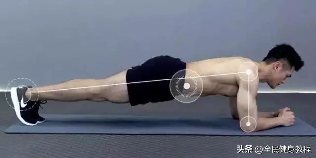 平板支撑正确姿势初级版,正确掌握平板支撑只需2分钟