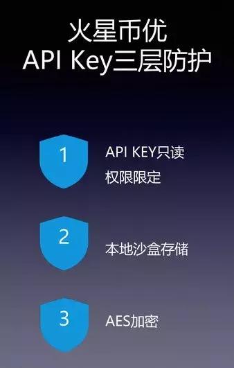 区块链、数字资产、STO、大咖云集，看王峰陈勇为火星币优搞事情