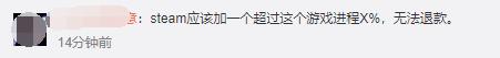 游戏通关给了好评却退款？开发者怒挂白嫖怪，获得网友3万点赞