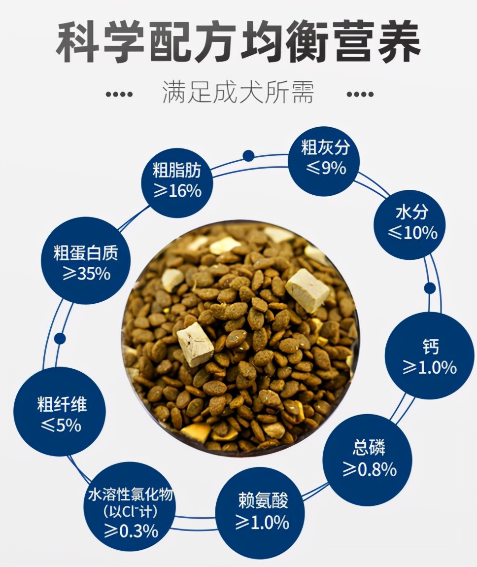 信元发育宝的狗粮怎么样,狗粮推荐幼犬性价比高