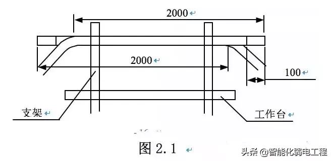 光缆施工与维护视频,光缆布线的技术要点