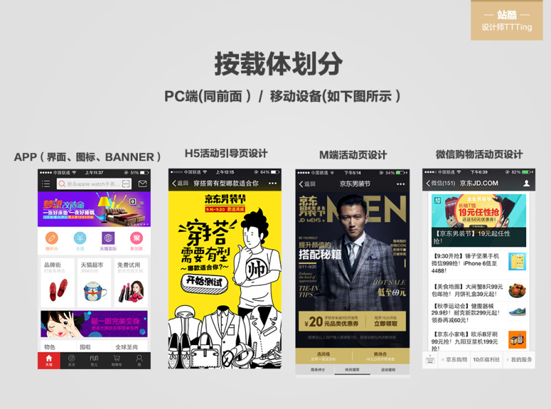 初级电商美工怎么做得好,电商美工怎么做新手入门