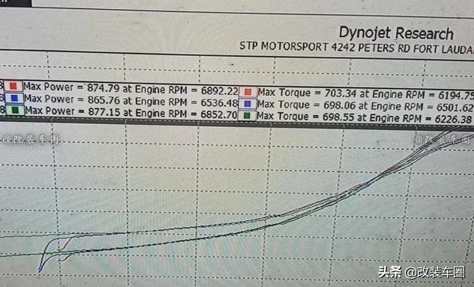 斯巴鲁爆缸的发动机,斯巴鲁8.5代sti
