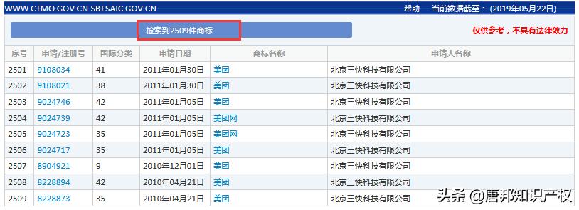 国美电器之争,国美电器之争看法