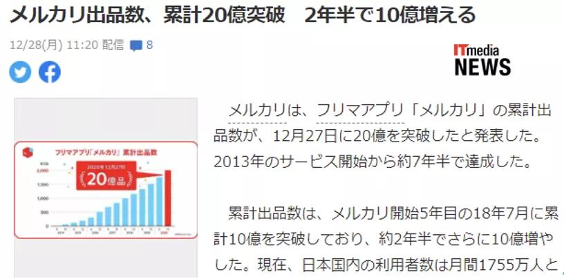 跳蚤市场日本,日本大江户跳蚤市场