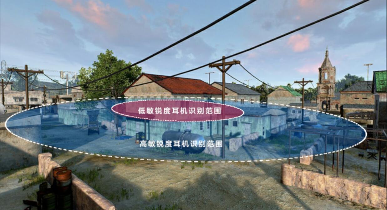 雷神h51耳机测评,雷神h71耳机怎么设置