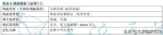 大神笔记第18期,大神笔记深度解读