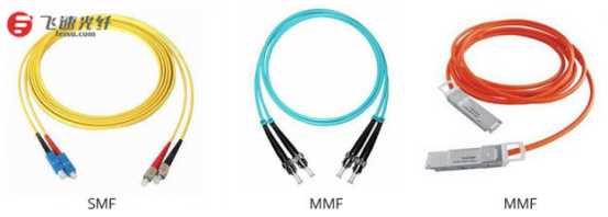 多模光纤和单模光纤科普小知识,单模光纤和多模光纤的区别在哪里