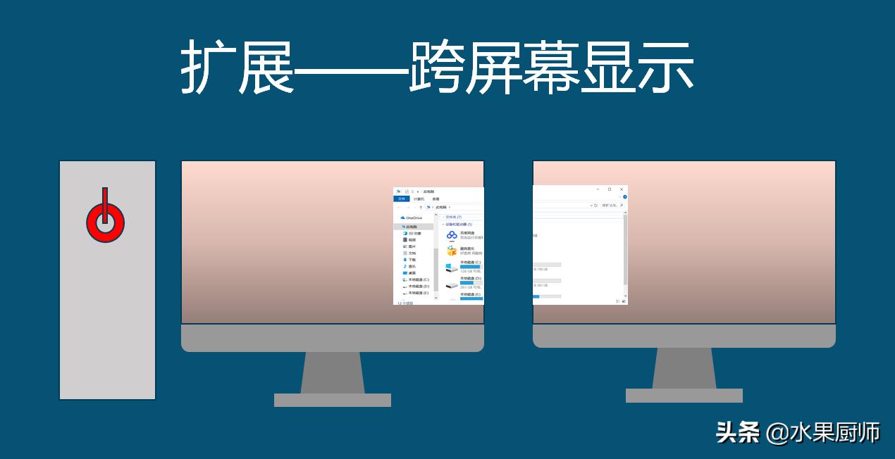 电脑二个显示器怎么切换主显示器,一台笔记本电脑怎么接两个显示器