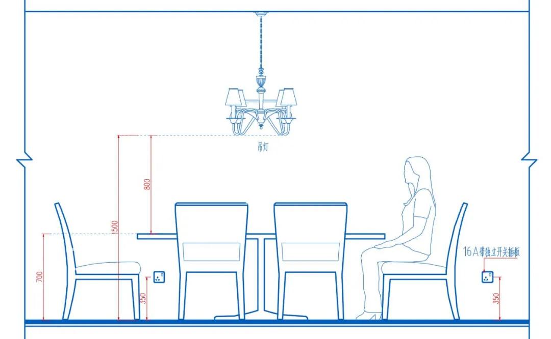 幼儿园及小学插座安装高度,住宅装修插座安装高度