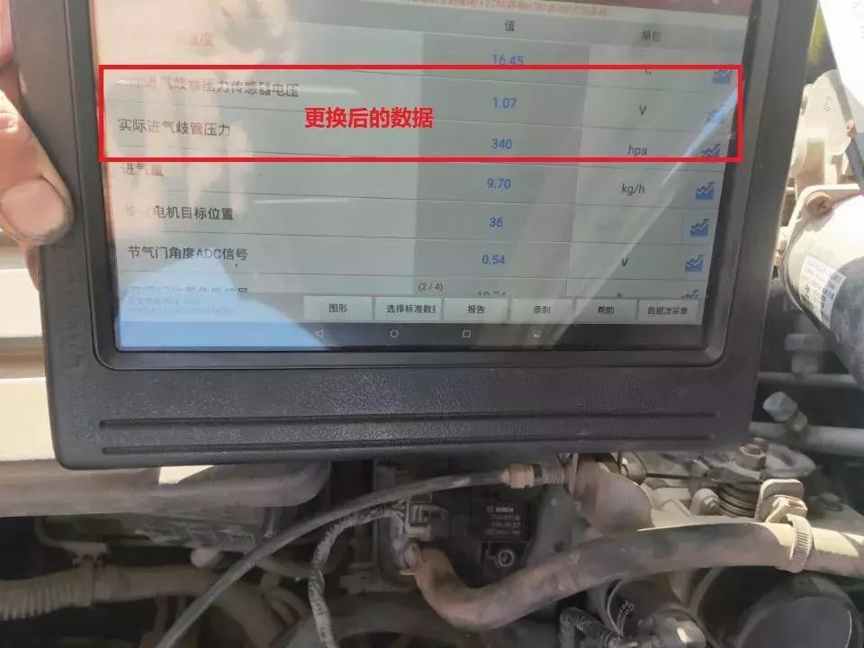 16年长安欧诺1.5排量油耗多少,13年长安欧诺1.3真实油耗