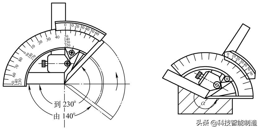 测量仪器的计量方法,测量常用工具仪器