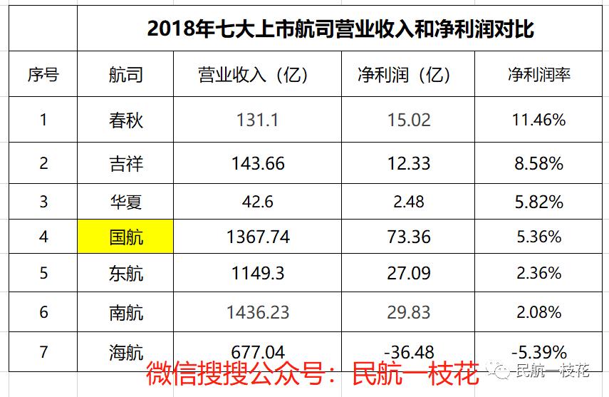 恭喜国航乘务员,终于有个真正的“家”啦
