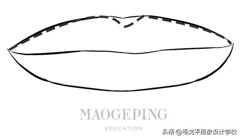 买了不适合自己的口红颜色,口红的几种基本画法