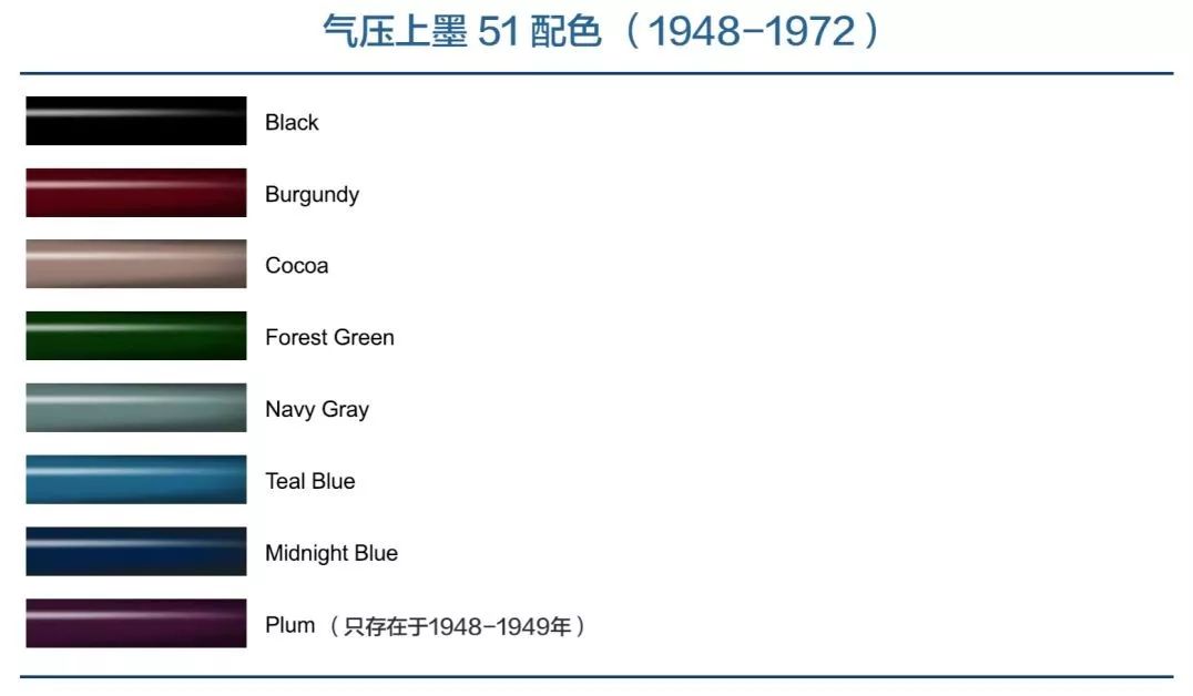派克51钢笔视频,派克51钢笔1941