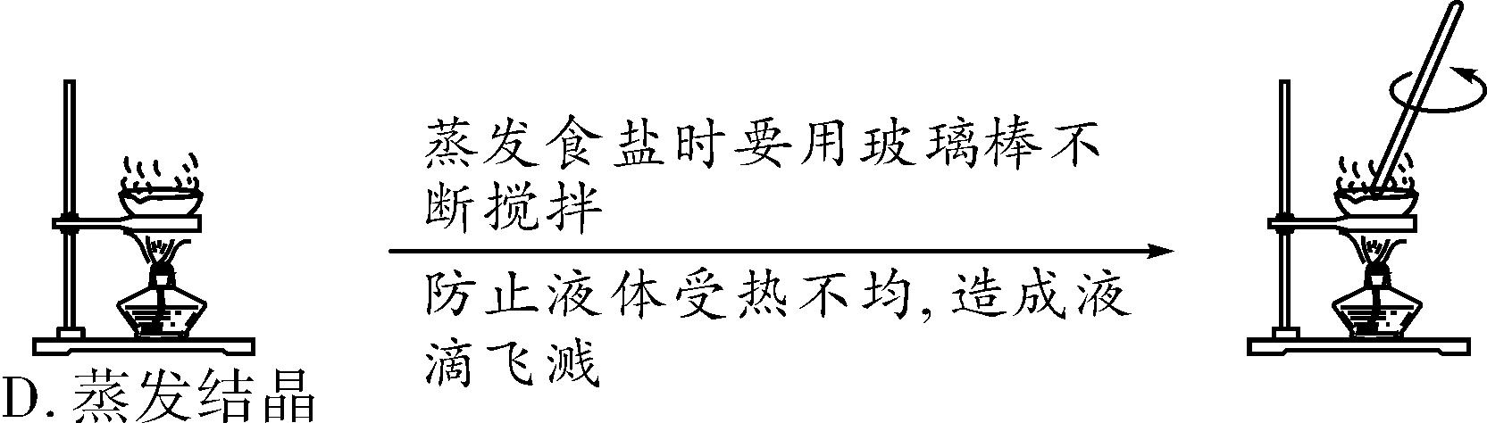 2021人教版中考化学推断题,中考化学推断题常考知识点大全