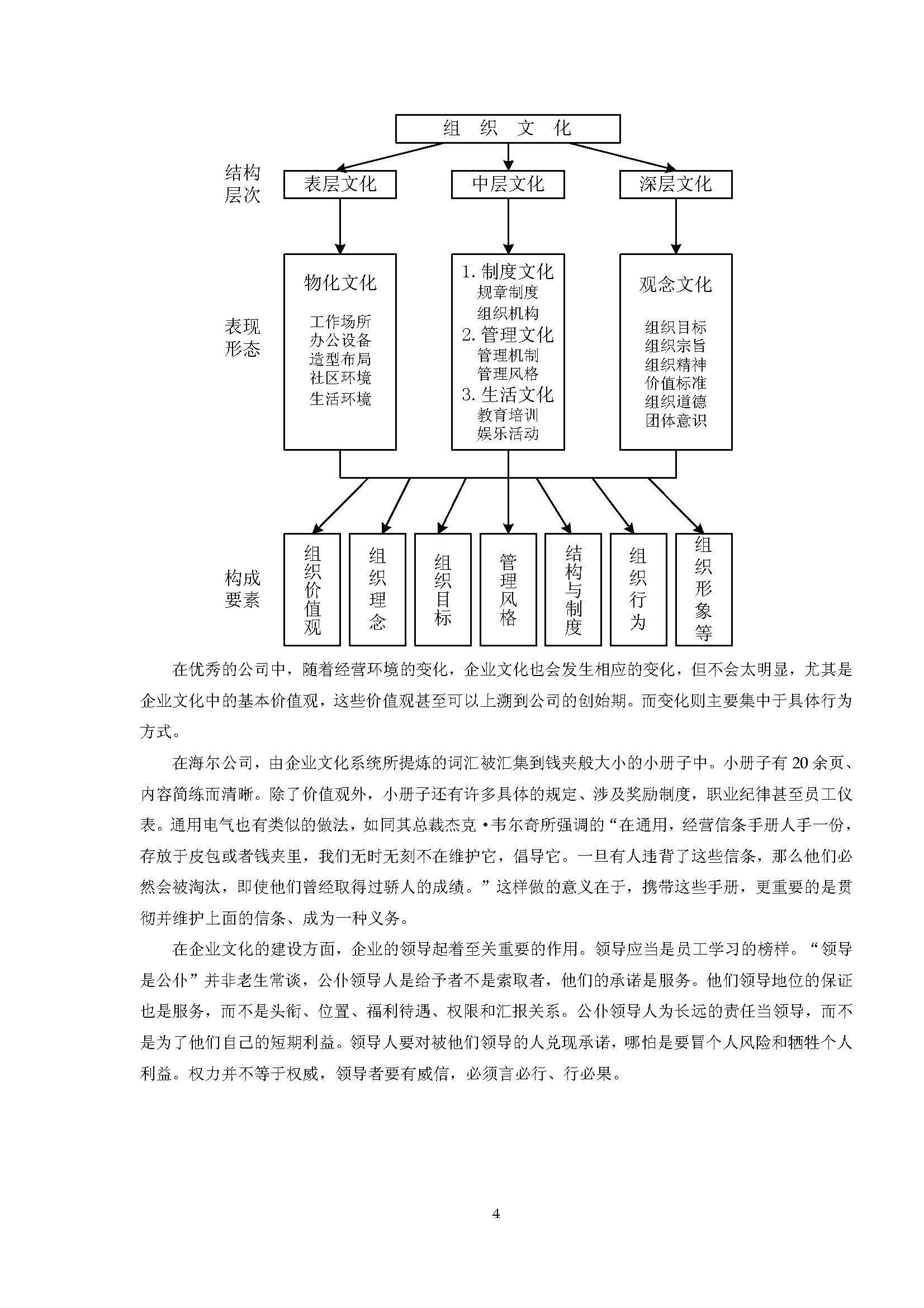企业文化建设案例,企业文化建设实例