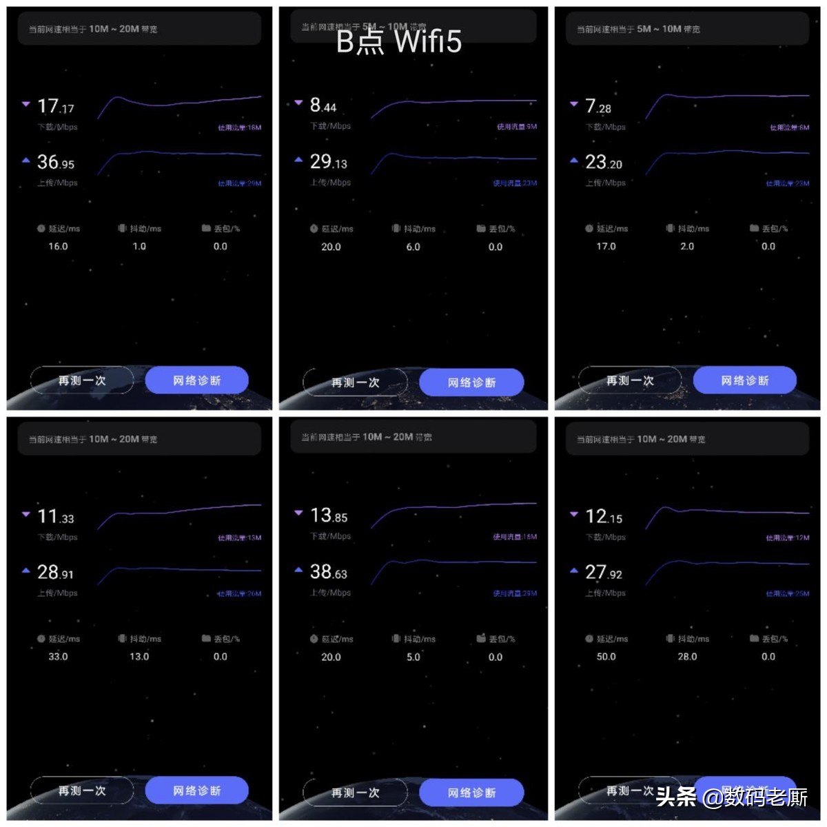 百兆带宽WiFi6路由无用?换上荣耀路由3SE后,后悔换的太晚了