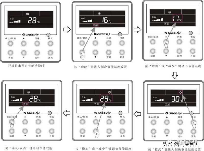 格力节能模式5e是多少度,格力中央空调节能模式如何设置