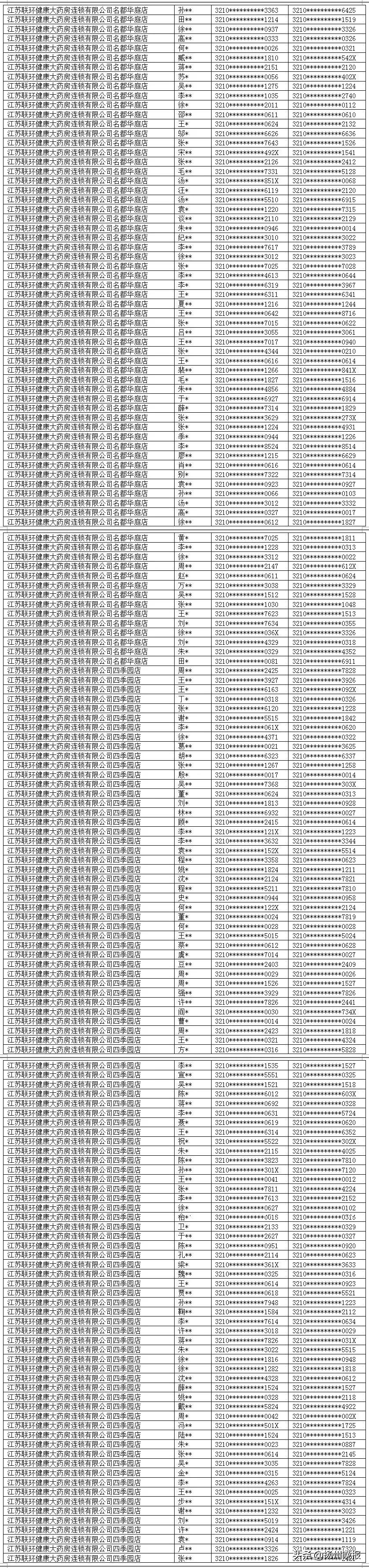 我的扬州app最新版,我的扬州口罩预约