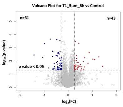 授人以渔怎么读,授人以渔图文教程教你