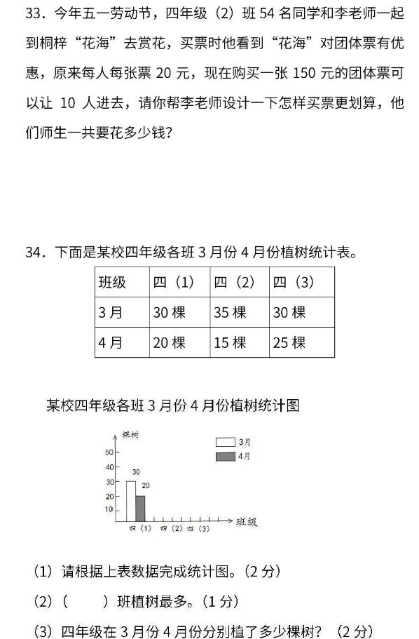 期末考试要来了图片,小学生四年级期末测试卷排行