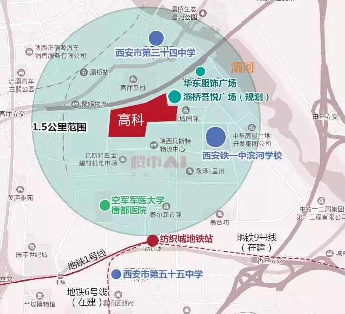 铁一中周边新楼盘,铁一中附近新楼盘