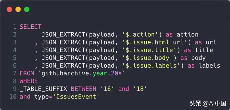 如何在github上构建程序详细步骤,使用github构建工具